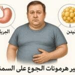 هرمونات الجوع